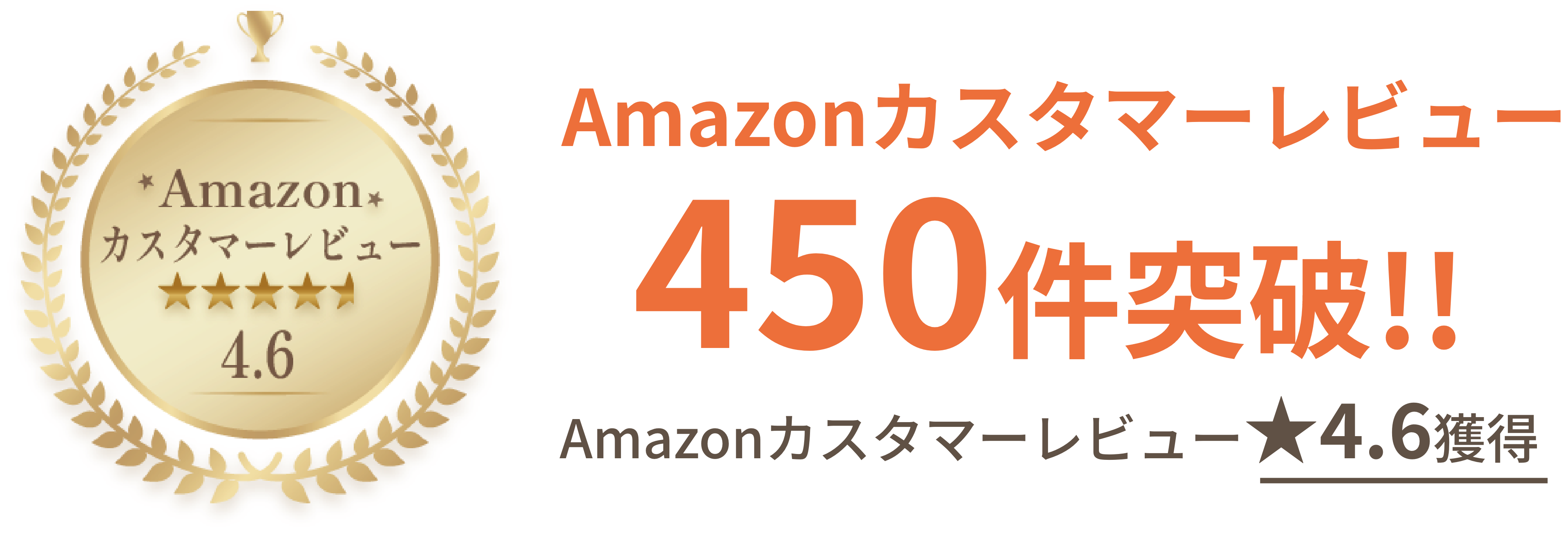 Amazonカスタマーレビュー450件突破！
                  ☆4.5