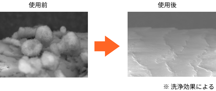 使用前後比較イメージ